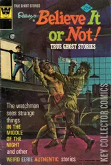 Variant Cover for Ripley's Believe It or Not #50