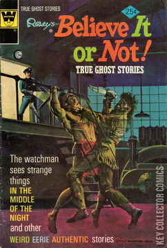 Variant Cover for Ripley's Believe It or Not #50