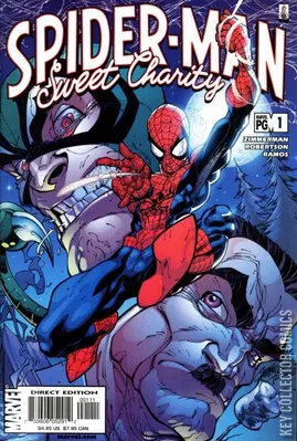 Spider-Man: Sweet Charity