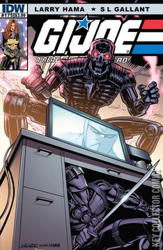 Variant Cover for G.I. Joe: A Real American Hero #175