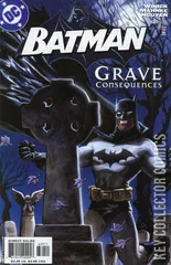 Cover for Batman #639