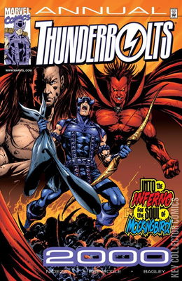 Thunderbolts Annual