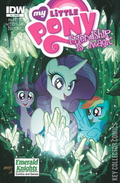 Variant Cover for My Little Pony: Friendship Is Magic #8