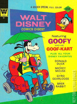 Variant Cover for Walt Disney Comics Digest #43