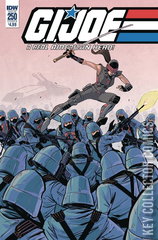 Variant Cover for G.I. Joe: A Real American Hero #250