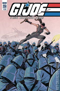 Variant Cover for G.I. Joe: A Real American Hero #250