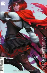 Variant Cover for RWBY #2
