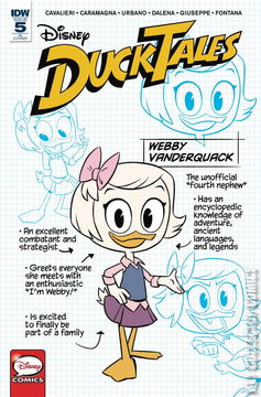 Variant Cover for DuckTales #5