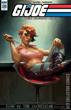 Variant Cover for G.I. Joe: A Real American Hero #249