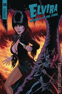 Variant Cover for Elvira: Mistress of the Dark #8