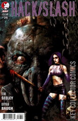 Variant Cover for Hack  / Slash #26