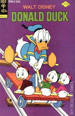 Donald Duck