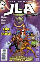 Cover for JLA: Classified #22