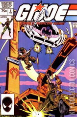 Variant Cover for G.I. Joe: A Real American Hero #8