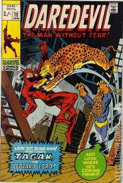 Variant Cover for Daredevil #72