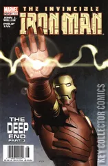 Variant Cover for Iron Man #81