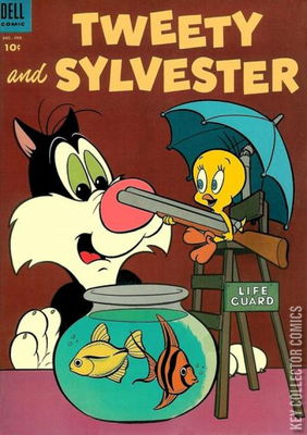Tweety & Sylvester