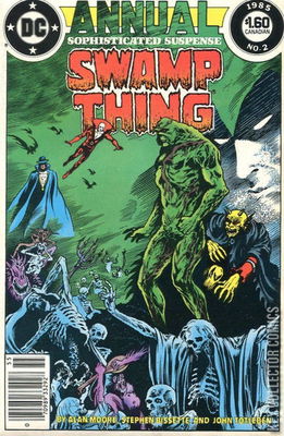 Swamp Thing Annual