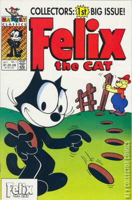 Felix the Cat