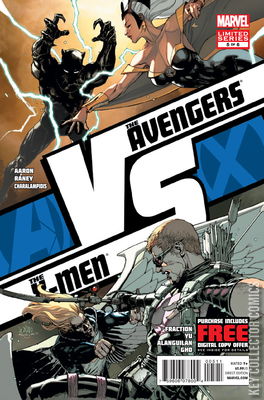AVX: VS