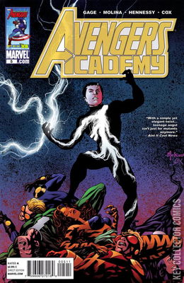 Avengers Academy