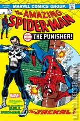 Variant Cover for Amazing Spider-Man #129