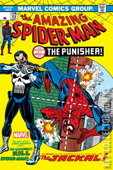 Variant Cover for Amazing Spider-Man #129