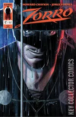 Variant Cover for Zorro #1