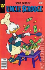 Variant Cover for Walt Disney's Uncle Scrooge #165
