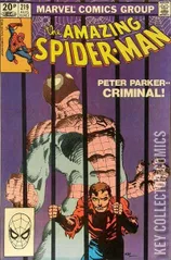 Variant Cover for Amazing Spider-Man #219