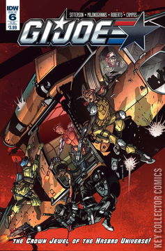 Variant Cover for G.I. Joe #6