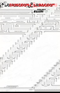 Dungeons & Dragons: Total Party Killers #1