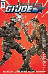 Cover for G.I. Joe #8