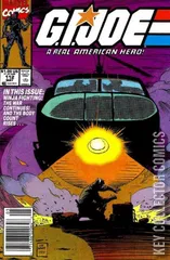 Variant Cover for G.I. Joe: A Real American Hero #112
