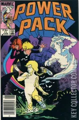 Variant Cover for Power Pack #11