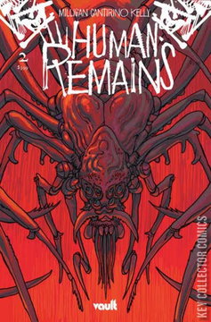 Variant Cover for Human Remains #2