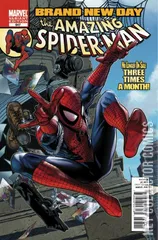 Variant Cover for Amazing Spider-Man #647