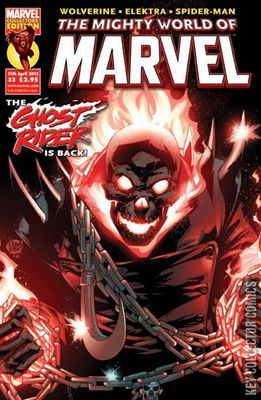 The Mighty World of Marvel