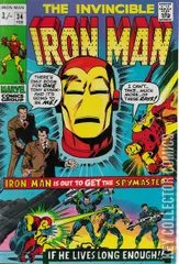 Variant Cover for Iron Man #34