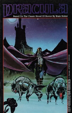 Dracula