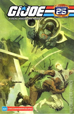 G.I. Joe: A Real American Hero - 25th Anniversary Action Figure Reprints