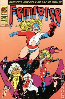 Femforce Timelines