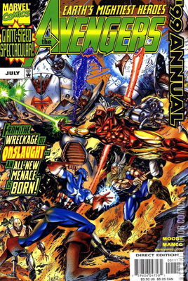 Avengers Annual