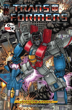 Variant Cover for Transformers: Infiltration #1