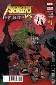 Avengers vs. Infinity #1