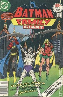 Batman Family