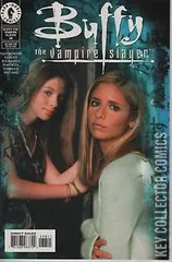 Variant Cover for Buffy the Vampire Slayer #38
