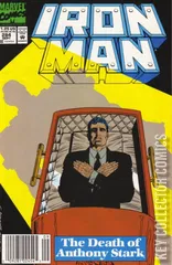 Variant Cover for Iron Man #284