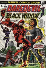Variant Cover for Daredevil #97