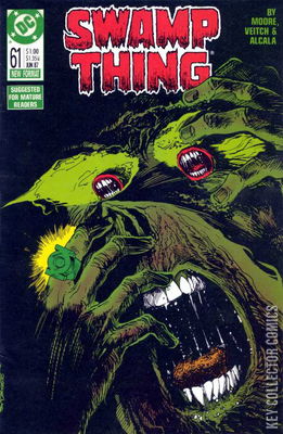 Saga of the Swamp Thing